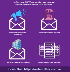 Un servidor para cada caso puntual